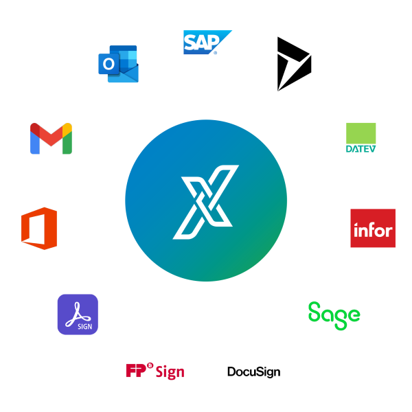 PRX_Contract_Schnittstellen